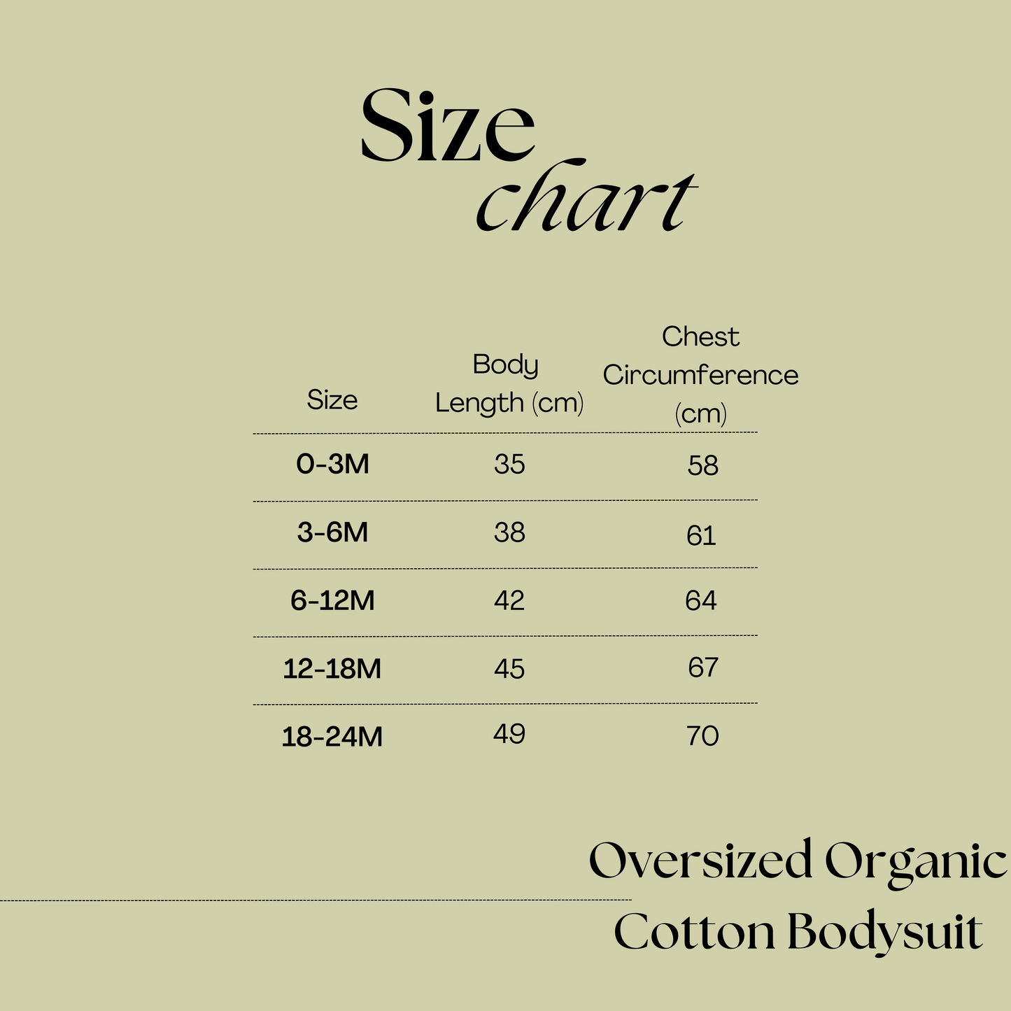 Size chart for Issy & Lilo for oversized organic cotton bodysuits, displaying body length and chest circumference for sizes 0-24 months