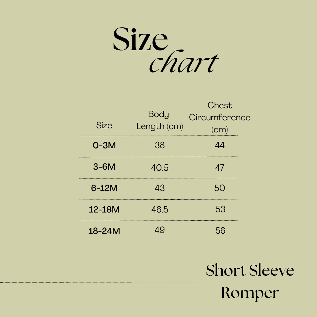 Size chart for Issy & Lilo short sleeve bamboo rompers, displaying body length and chest measurements for ages 0-24 months
